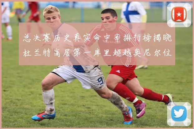 总决赛历史真实命中率排行榜揭晓杜兰特高居第一库里超越奥尼尔位列第十一